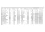 do professional data entry, web research and copy paste